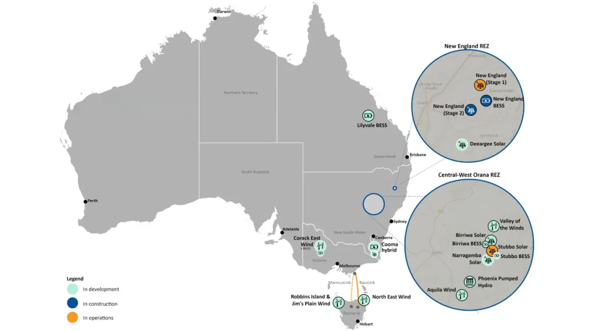 ACEN Australia Projects